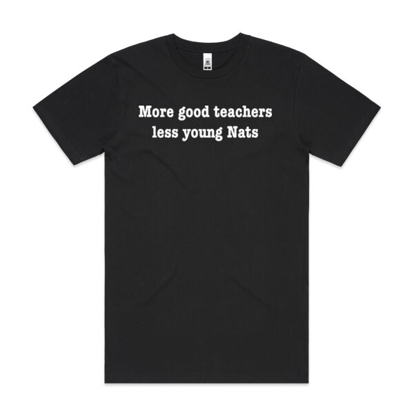 Teacher are heroes Thumbnail